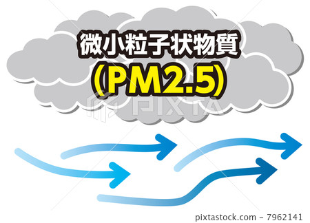 microparticle materials, mini particle, tiny grain 7962141