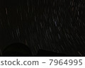 群馬天文台晝夜運動 7964995