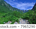 Kamikochi North Alps 7965290