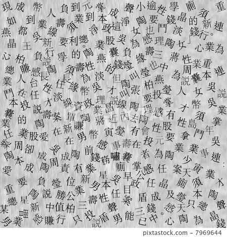 Abstract japanese newspaper's letters Abstract japanese newspaper's letters 7969644