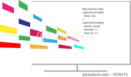 Programming Programming 7976571