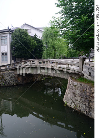 倉敷愛知縣 7983054