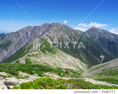 Arakawa-dake 7986771