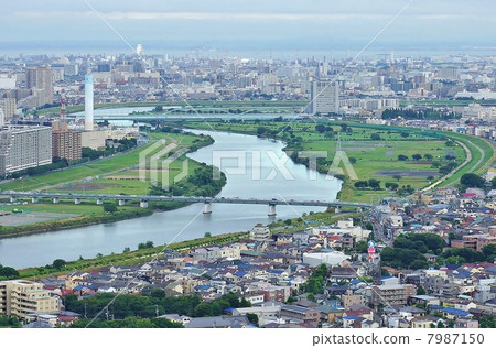 與河的風景·從煤氣橋和多摩河橋之間的多摩川集水區的水平位置·Musashi Kosugi高度 7987150