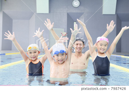 Swimming school image Swimming school image 7987426