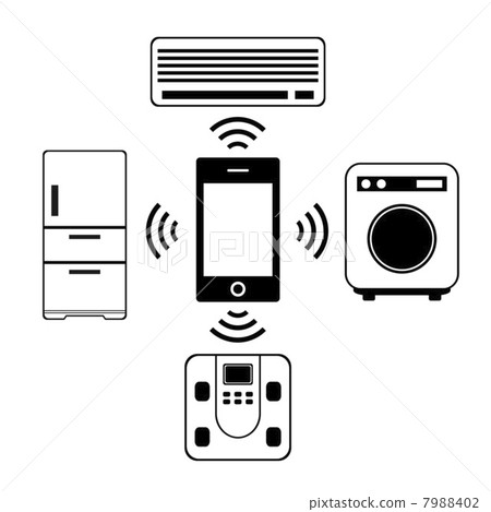 Smart home appliances 7988402