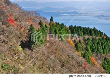 Mountains and lakes (2) 7989468