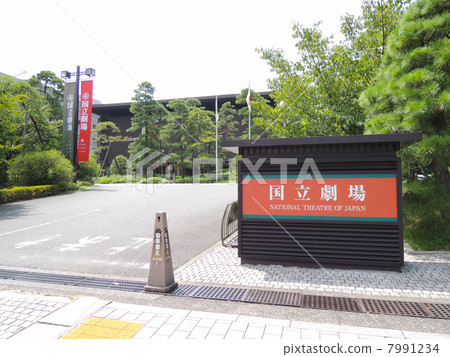 國家劇院正門 國家劇院正門 7991234