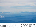 The sea of clouds desirous from the summit of Nikko Shirane volcano 7991817