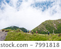 Climbers walking at the summit of Nikko Shirane volcano 7991818