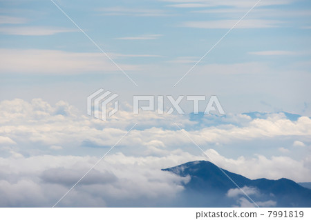 The sea of clouds desirous from the summit of Nikko Shirane volcano The sea of clouds desirous from the summit of Nikko Shirane volcano 7991819