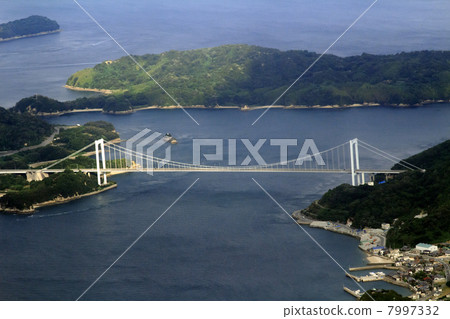 Aerial photograph of Shinrana Bridge on Shimanami Kaido Aerial photograph of Shinrana Bridge on Shimanami Kaido 7997332