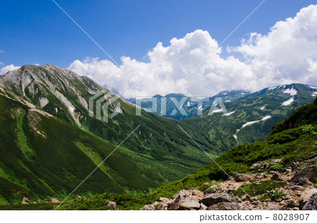 嶺線連接北阿爾卑斯山·早稻田達克到Mitama Renka 8028907