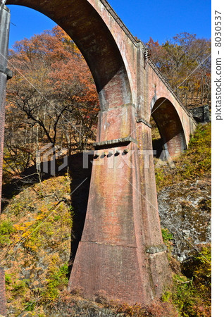 臼井三橋（Megane Bridge）（臼井縣鐵道設施/群馬市松島市松島市） 8030537