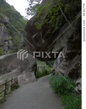 Shosenkyo岩石門 8030754