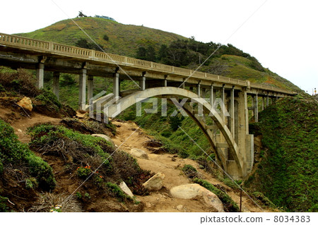 加利福尼亞路線1的岩石小河橋樑 8034383