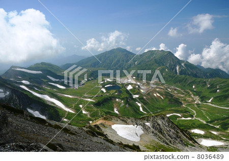 Magnificent Muroudo-mi facing from the vicinity of the mountain top 8036489