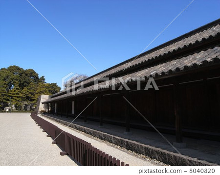 The Imperial Palace East Gardens 100 Persons and Miscellaneous Forests 8040820