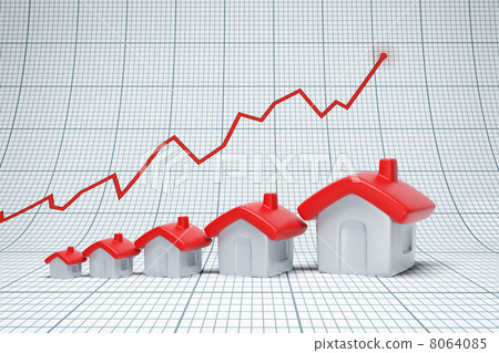 real estate are raising 8064085