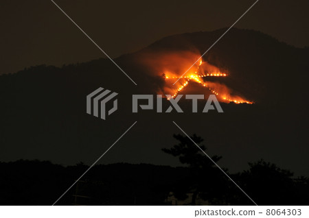 京都大寫字母噴射 京都大寫字母噴射 8064303