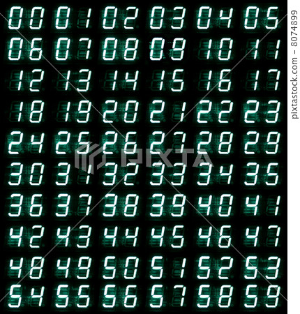 led digital numbers led digital numbers 8074899