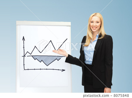 businesswoman with graph on the flipchart 8075848