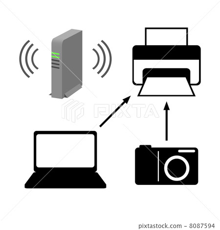 無線打印 無線打印 8087594
