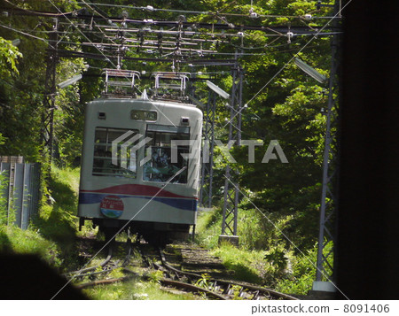 Hiei cable car 8091406