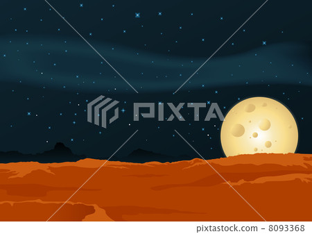 Lunar Desert Landscape Lunar Desert Landscape 8093368