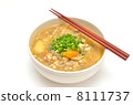 Miso soup with pork and vegetables  8111737