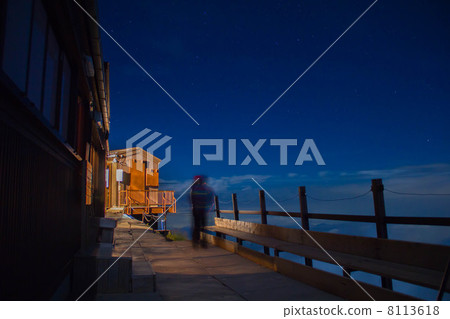 Fuji night view scenery 8113618