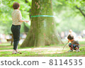 Mother and child interaction 8114535