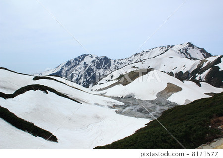 Tateyama Murodo和Tateyama山脈 Tateyama Murodo和Tateyama山脈 8121577