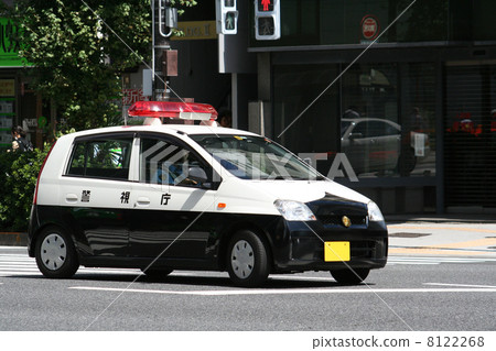 Minipat運行場景 Minipat運行場景 8122268