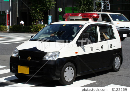 Minipat running scene Minipat running scene 8122269