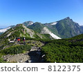 Hundred Mountains Hakuba-dake in Japan. Hundred Mountains Hakuba-dake in Japan. 8122375