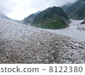 Hakuba Daisetsuki. Hakuba Daisetsuki. 8122380