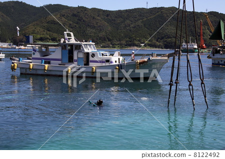 Port construction 8122492