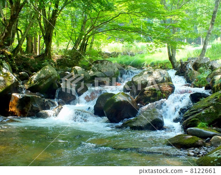 Clear current of the Chitose River selected as one of the famous water selections 8122661