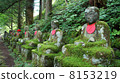 地藏菩薩排序 8153219