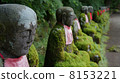 地藏菩薩排序 8153221
