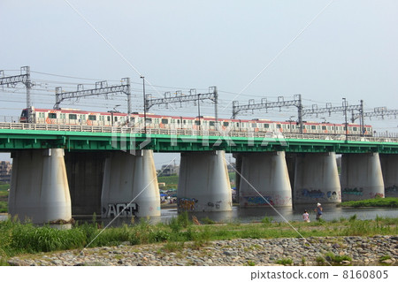 東急大井町線上升 8160805