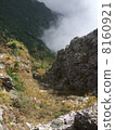 Look down from the cliff of Jinpu Mountain 8160921