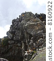 Rock of Jinpu Mountain climbing path 8160922