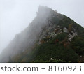 Climbing path of Jinping Mountain smoking 8160923