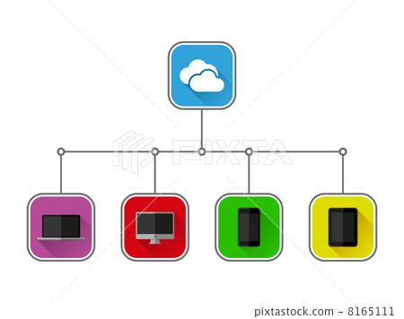 Cloud computing concept. Flat design vector illustration. Cloud computing concept. Flat design vector illustration. 8165111