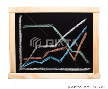 Chalkboard with finance business graph Chalkboard with finance business graph 8165358