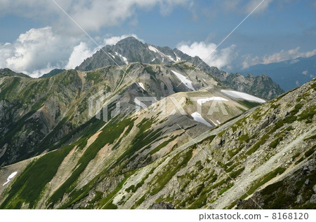 Mountain mountain deserted from Tateyama summit Mountain mountain deserted from Tateyama summit 8168120