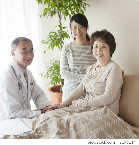 來訪醫療 來訪醫療 8170114