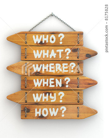 Signboards with questions. Concept. Signboards with questions. Concept. 8175828
